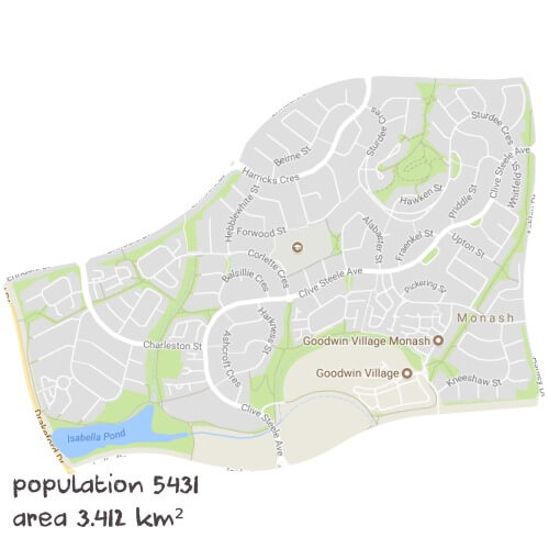 Economics Tutoring Near Me